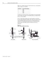 Preview for 116 page of AB Quality Allen-Bradley 1394 User Manual