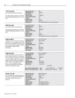 Preview for 140 page of AB Quality Allen-Bradley 1394 User Manual