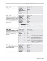 Preview for 141 page of AB Quality Allen-Bradley 1394 User Manual