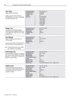 Preview for 142 page of AB Quality Allen-Bradley 1394 User Manual