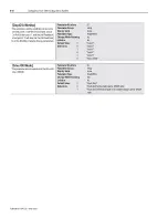 Preview for 146 page of AB Quality Allen-Bradley 1394 User Manual