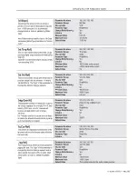 Preview for 149 page of AB Quality Allen-Bradley 1394 User Manual