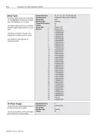 Preview for 152 page of AB Quality Allen-Bradley 1394 User Manual