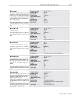 Preview for 153 page of AB Quality Allen-Bradley 1394 User Manual