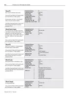 Preview for 156 page of AB Quality Allen-Bradley 1394 User Manual