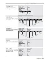 Preview for 161 page of AB Quality Allen-Bradley 1394 User Manual