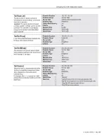 Preview for 163 page of AB Quality Allen-Bradley 1394 User Manual