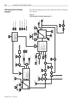 Preview for 164 page of AB Quality Allen-Bradley 1394 User Manual