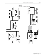 Preview for 165 page of AB Quality Allen-Bradley 1394 User Manual