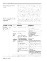 Preview for 168 page of AB Quality Allen-Bradley 1394 User Manual