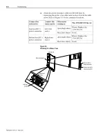 Preview for 190 page of AB Quality Allen-Bradley 1394 User Manual