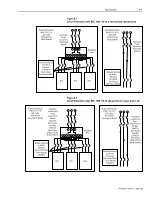 Preview for 205 page of AB Quality Allen-Bradley 1394 User Manual