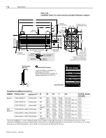 Preview for 224 page of AB Quality Allen-Bradley 1394 User Manual