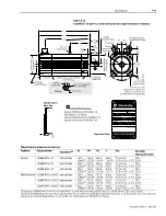 Preview for 225 page of AB Quality Allen-Bradley 1394 User Manual