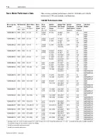 Preview for 230 page of AB Quality Allen-Bradley 1394 User Manual