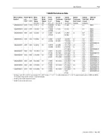 Preview for 231 page of AB Quality Allen-Bradley 1394 User Manual