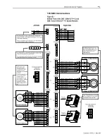 Preview for 235 page of AB Quality Allen-Bradley 1394 User Manual