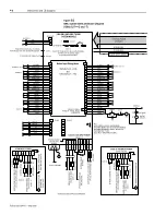 Preview for 236 page of AB Quality Allen-Bradley 1394 User Manual