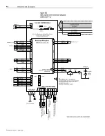 Preview for 238 page of AB Quality Allen-Bradley 1394 User Manual