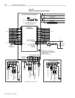 Preview for 242 page of AB Quality Allen-Bradley 1394 User Manual