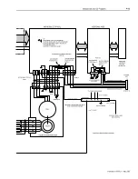 Preview for 245 page of AB Quality Allen-Bradley 1394 User Manual