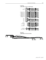 Preview for 259 page of AB Quality Allen-Bradley 1394 User Manual