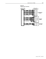 Preview for 261 page of AB Quality Allen-Bradley 1394 User Manual