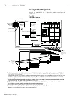 Preview for 262 page of AB Quality Allen-Bradley 1394 User Manual