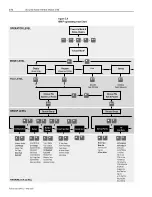 Preview for 274 page of AB Quality Allen-Bradley 1394 User Manual