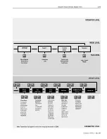 Preview for 275 page of AB Quality Allen-Bradley 1394 User Manual