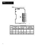 Предварительный просмотр 14 страницы AB Quality Allen-Bradley 1771-DE User Manual