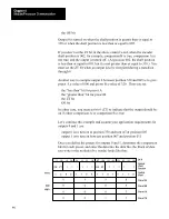 Предварительный просмотр 30 страницы AB Quality Allen-Bradley 1771-DE User Manual