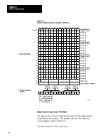 Предварительный просмотр 35 страницы AB Quality Allen-Bradley 1771-DE User Manual