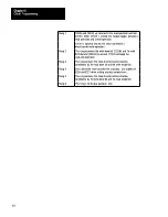 Предварительный просмотр 39 страницы AB Quality Allen-Bradley 1771-DE User Manual