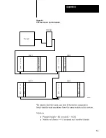 Предварительный просмотр 44 страницы AB Quality Allen-Bradley 1771-DE User Manual