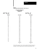 Предварительный просмотр 62 страницы AB Quality Allen-Bradley 1771-DE User Manual