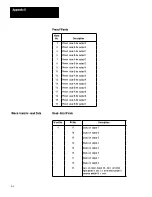 Предварительный просмотр 69 страницы AB Quality Allen-Bradley 1771-DE User Manual