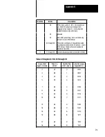 Предварительный просмотр 70 страницы AB Quality Allen-Bradley 1771-DE User Manual