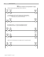 Предварительный просмотр 56 страницы AB Quality Allen-Bradley 1771-IJ User Manual