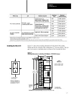 Предварительный просмотр 21 страницы AB Quality ALLEN-BRADLEY 1791 User Manual