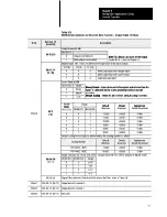 Предварительный просмотр 49 страницы AB Quality ALLEN-BRADLEY 1791 User Manual