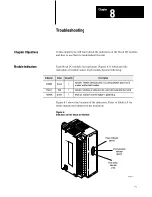 Предварительный просмотр 68 страницы AB Quality ALLEN-BRADLEY 1791 User Manual