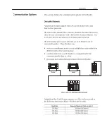 Preview for 19 page of AB Quality Allen-Bradley 2755-SN3 User Manual