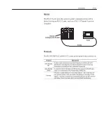 Preview for 21 page of AB Quality Allen-Bradley 2755-SN3 User Manual