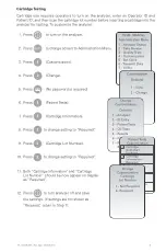 Preview for 11 page of Abaxis VetScan i-STAT 1 User Manual