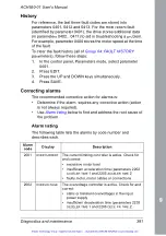 Предварительный просмотр 386 страницы ABB ACH550-UH-011A-6 User Manual