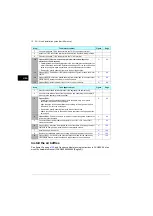 Preview for 12 page of ABB ACH580-04 Quick Installation Manual