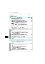 Предварительный просмотр 62 страницы ABB ACH580-04 Quick Installation Manual