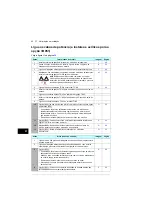 Предварительный просмотр 68 страницы ABB ACH580-04 Quick Installation Manual