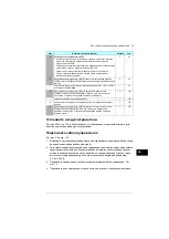 Preview for 75 page of ABB ACH580-04 Quick Installation Manual